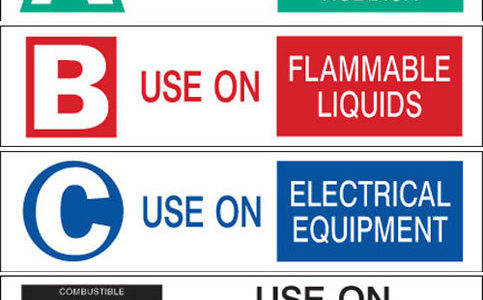 What NFPA Standard Applies to My Fire Extinguishers?