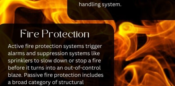 Fire Detection, Protection and Supression-Infographic