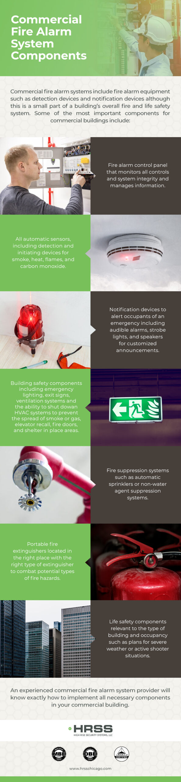 Commercial Fire Alarm System Components