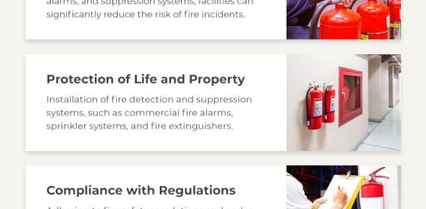 Core Objectives of Fire Safety – Infographic