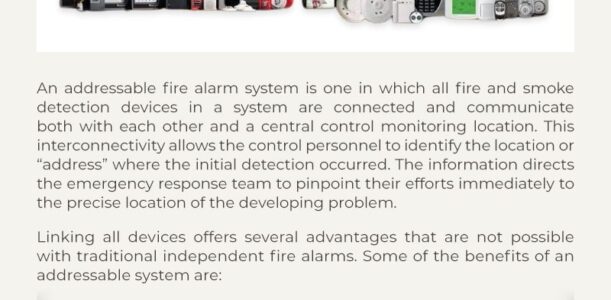 The Advatages of an Addressable Fire Alarm System Infographic