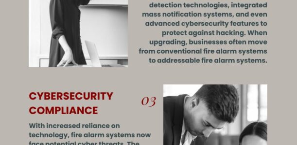 Key Reasons for Upgrading Your Fire Alarm System- Infographic